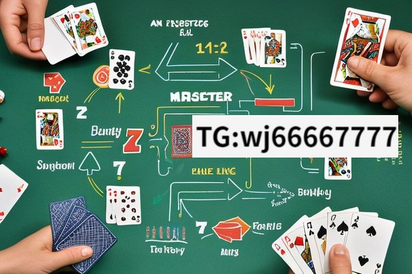 Unveiling the Secrets of Rummy 7, Mastering Rummy 7: Strategies and Tips