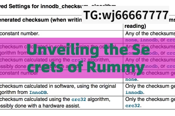 Unveiling the Secrets of Rummy Points Table, Rummy Points Table: A Comprehensive Guide