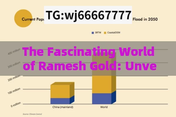 The Fascinating World of Ramesh Gold: Unveiling Its Value and Significance