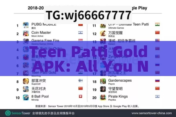 Teen Patti Gold APK: All You Need to Know