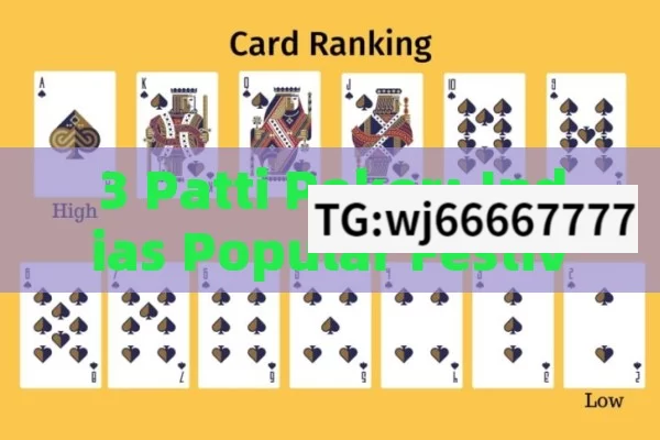 3 Patti Poker: Indias Popular Festival Card Game