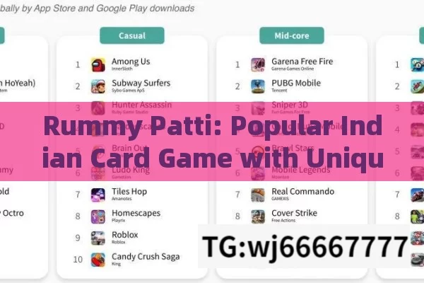 Rummy Patti: Popular Indian Card Game with Unique Rules and Suits